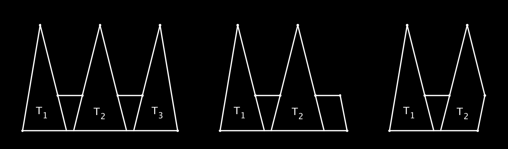 1. ábra. Egy triangulásció háromszínezése A második állításra az alábbi ábrával szemléltetett sokszögek a példák.