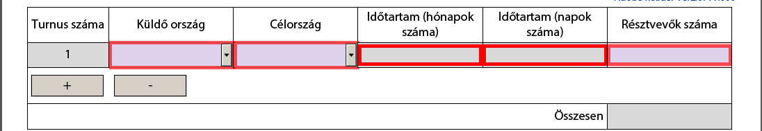 2. Kötelező mezők: Piros határvonalakkal vagy rózsaszín háttérrel láthatók. Minden ilyen típusú mezőt ki kell tölteni. Ennek hiányában az űrlapot nem lehet érvényesíteni és benyújtani. 3.