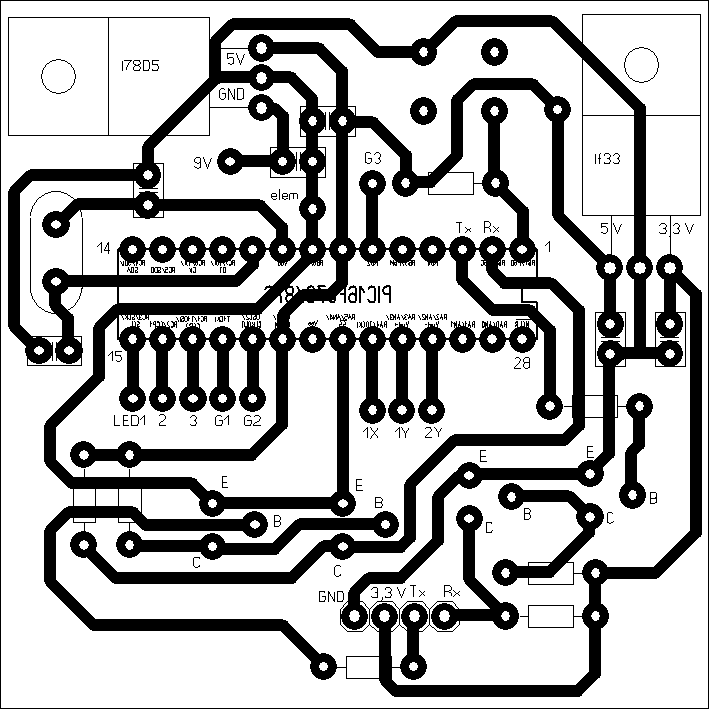 3. melléklet: A