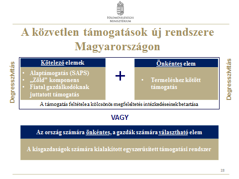 Saláta A falugazdász tájékoztatója Tisztelt Termelők! 2015. április hónapra a következőkre hívnám fel a figyelmüket. 1. Az Őstermelői igazolványok 2015.