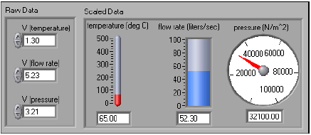 5-6. gyakorlat. Cluster átskálázás (Cluster Scaling) VI Tárgy: Cluster-ek egymásra való leképezése Készítsen egy a VI-t, ami elemenként különböző faktorokkal átskálázza a cluster-ben tárolt adatokat.