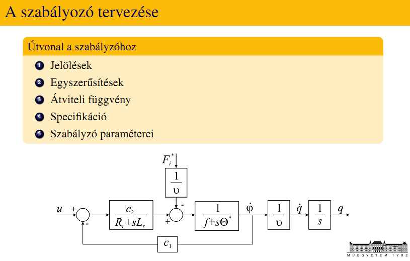 +1. Decentralizált szervóhajtás és szabályzó tervezése.