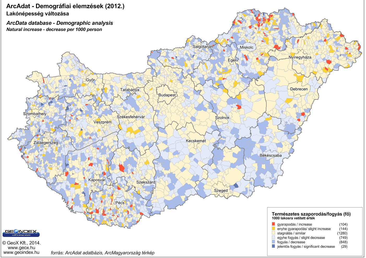 27. számú diagram: A lakónépesség változása a magyar városokban, 2012 750 A kedvezőtlen társadalmi-gazdasági adottságok miatt az ország északkeleti része olyan bűnkibocsátó területté vált, ahol az