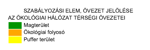 Fontos itt megjegyezni, hogy a magterület térségi övezeti előírása kizárja az övezeten belül, az új beépítésre szánt terület kijelölését.