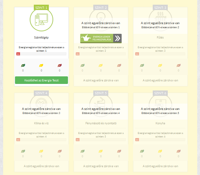 Itt ha lejjebb görget, hat szintet talál, amik egy-egy irodai energiamegtakarítás szempontjából fontos témakört fednek le (számítógép, világítás, fűtés, klíma és víz, fénymásoló és nyomtató, valamint