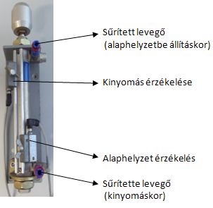 18. ábra Érzékelők elhelyezése a bistabil munkahengereken 1.3.6. Érintőképernyős kezelőpanel (HMI-Human Machine Interface) Ma már nélkülözhetetlen részét képezik az ipari folyamatok automatizálásban.