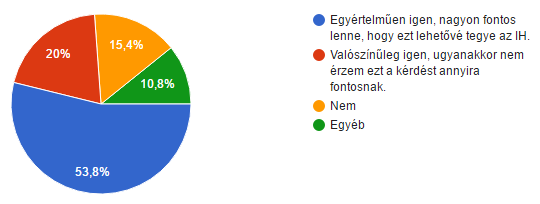 Tervezi, hogy az akciócsoport pályázatot valósítson meg más forrásból (pl. TOP, Interreg) a térség fejlesztése érdekében?