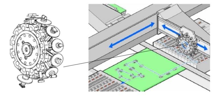 36 beültetési mechanizmus az alkatrész felvételével kezdődik a vákuumpipettával, ellenőrző segítségével megvizsgálja a pozíciót, az alkatrész állását, a beültetési pozícióba szállítja azt, majd a