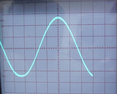 100Hz-en, 2V/DIV-es VOLTS/DIV, és 1ms/DIV-es TIME/DIV mellett a DC és AC jelek feszültségeinek amplitúdója közötti különbség már igen minimális.