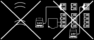 Gyors telepítési útmutató G02511A Uponor vezetékes vezérlőrendszer telepítése Uponor vezérlő bekötési rajza C-35 * SZIVATTYÚ KAZÁN L N 230 V AC L N 230 V AC MEGJEGYZÉS Az Uponor C-33 vezetékes