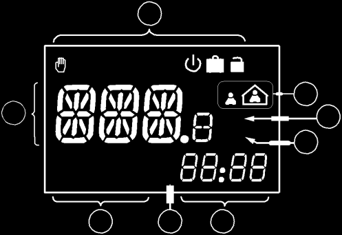 G02483A G02098A 8. A C-35 vezérlőhöz tartozó Uponor I-36 üzemeltetése A C-35 vezérlőhöz tartozó Uponor I-36 időzítő kijelzője az üzeneteket számos ikon és szimbólum segítségével mutatja.