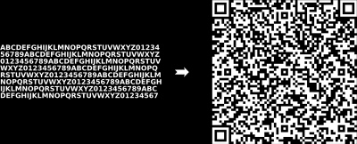 Mi az a 2D vonalkód? A QR-kód egy kétdimenziós vonalkód, amit a japán Denso-Wave cég fejlesztett ki 1994-ben.