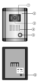 . CSATLAKOZTATÁSOK A KAMERA ISMERTETÉSE 1. INFRA LED 2. MIKROFON 3. KAMERA LENCSE 4. HANGSZÓRÓ 5. CSENGŐGOMB 6. Hangerő A. DF-629TS beltéri monitor B. OUT9 kültéri kamera C.