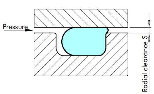 6. Tömítések [7.