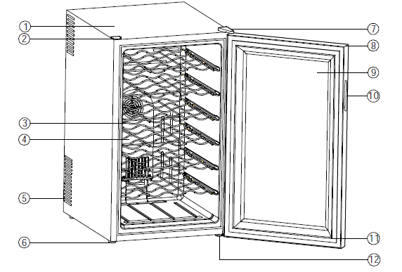 A KÉSZÜLÉK RÉSZEI BCW-48 1 - szekrény 7 - felső ajtópánt borítóval 2 - műanyag borító 8 - ajtópanel 3 - polcok 9 - üvegajtó 4 - ventilátor borítója 10 - ajtó fogantyúja 5 - szellőzőnyílások 11 - ajtó