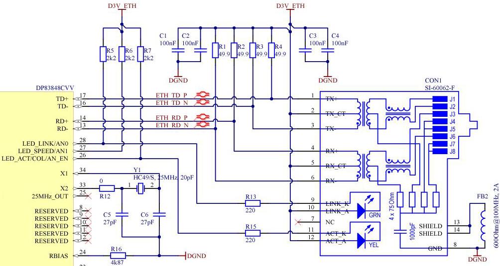 Ethernet a fizikai rétegében differenciális érpárokat használ (TD+/- és RX+/- vonalpárok), biztosítani kellett ezen vezetékek 100 Ohm-os impedancia illesztését a csatlakozó és a PHY között.