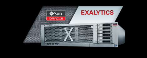 Oracle Exalytics In-Memory Machine Oracle Exalytics: az első in-memory Business Intelligence gép, leggyorsabb üzleti intelligencia és tervezés.
