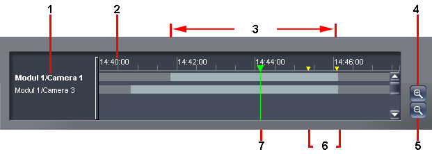 28 hu Működés Archive Player 2.2 3.4 Lejátszás kezelőszervek 3.4.1 Idővonal A navigálásra az idősor használható.