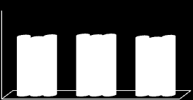 VERES PÉTER GIMNÁZIUM, SZAKKÖZÉPISKOLA ÉS SZAKKÉPZŐ 2010/2011. TANÉV INTÉZMÉNYI BESZÁMOLÓ 2010.