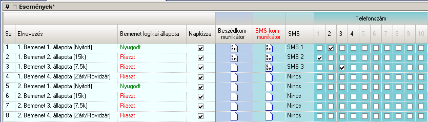 Beszédkommunikátor Cs. Agora-Group Kft. 3.10.1 Az eseményekhez tartozó beállítások törlése Az eseményekhez tartozó beállítások törölhetőek, amire pl. programozási hiba esetén lehet szükség.