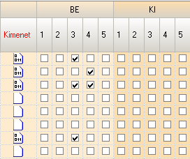 Ha a szabványosan elfogadott ContactID kódtáblát akarja alkalmazni, akkor az ablak bal alsó sarkában található Default Contact ID (Szabvány Contact ID kódtábla) feliratú gomb lenyomásával minden