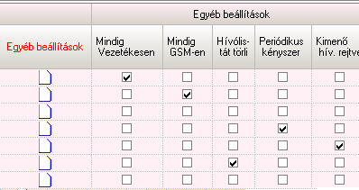 Kimenet Cs. Kimenet Cs. Agora-Group Kft. Paraméter Leírás Megjegyzés Kimenetek BE KI A kimenetek vezérlésének beállításait tartalmazó csoport.