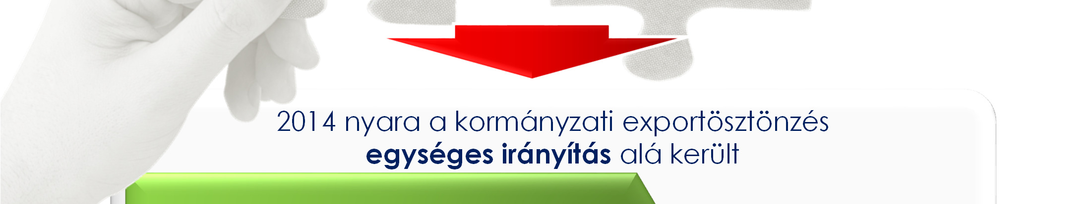 K ORMÁNYZATI EXPORTÖSZTÖNZÉS Integráció 2014 nyara a