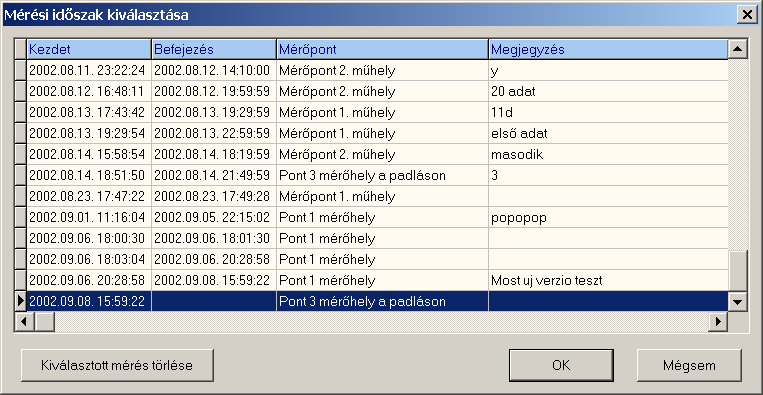 Riportáló szoftver A Quantometer riportáló program a mérőprogram menüsorából indítható el.