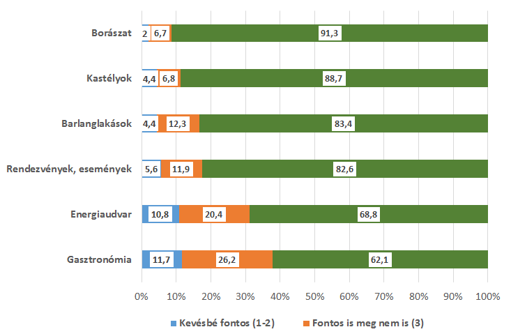 Tibolddaróc turisztikai