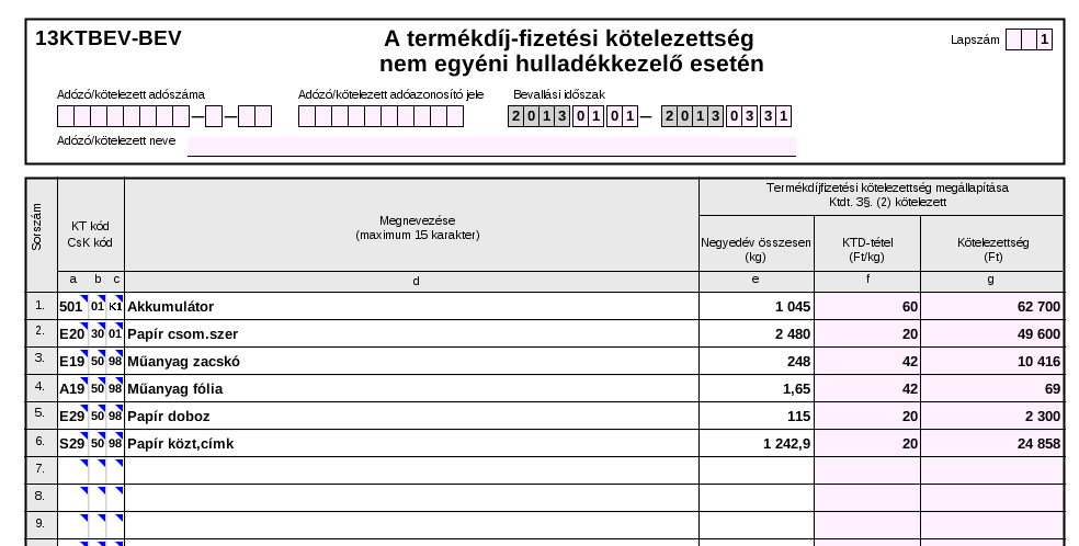 Környezetvédelmi termékdíj PDF Free Download