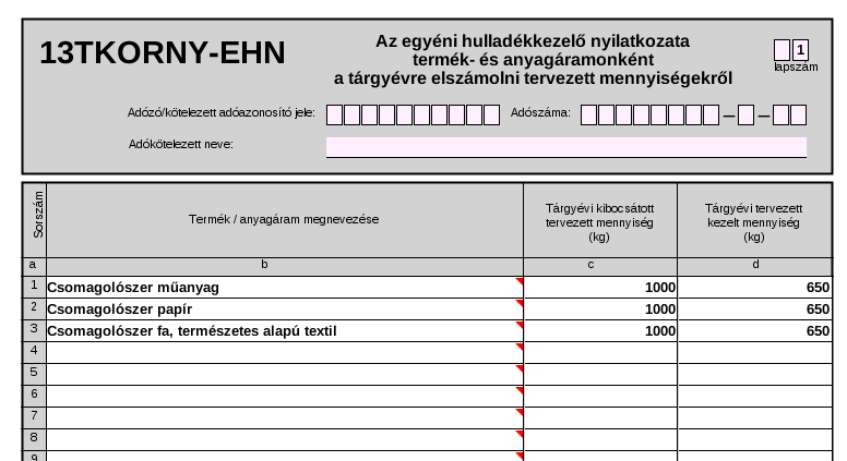 Környezetvédelmi termékdíj PDF Free Download