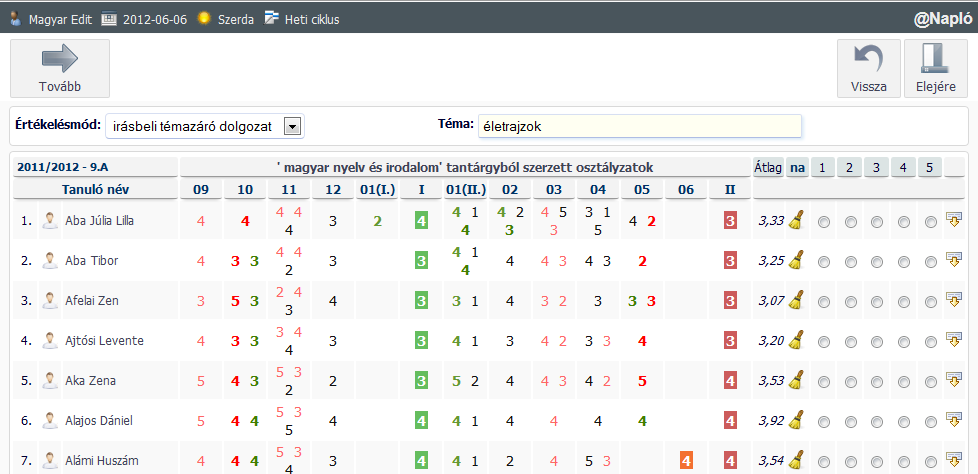 Tanulók értékelése - [Osztályozás és értékelés] d. negyedéves (I,II,III,IV negyedév) értékelések, e. modulzáró vizsga, f. pótvizsga, g. osztályozó vizsga, h. különbözeti vizsga. Az ún.