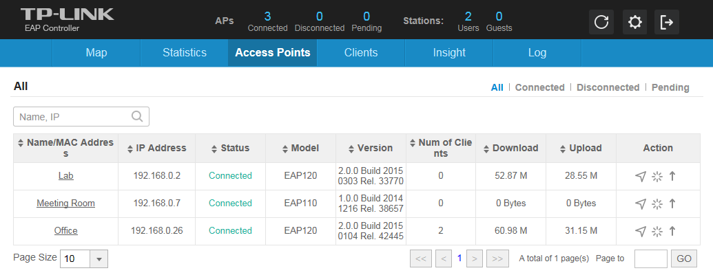 Features and Benefits Effective Monitoring Access Point Tab - Instantly