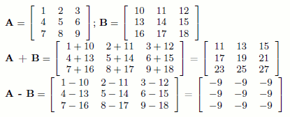 M3.4. 1.Példa - két mátrix összege és különbsége. Tulajdonságok. M3.5. 1. A mátrix-összeadás kommutatív: A + B = B + A M3.6. 2. A mátrix-összeadás asszociatív: (A + B) + C = A + (B + C) M3.7. 3.