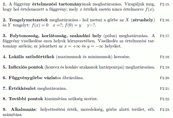 FÜGGVÉNYVIZSGÁLAT F2.14. A gyakorlatban alapvető, hogy a kísérletek, megfigyelések során adódó függvénykapcsolatokat megvizsgáhassuk, elemezni tudjuk.