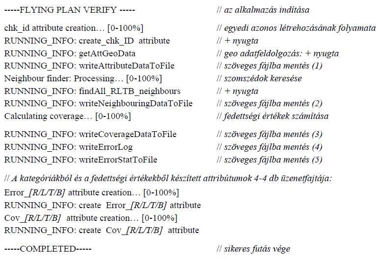 20. ábra: Egy sikeres futtatás során kiírt információs üzenetek 4.