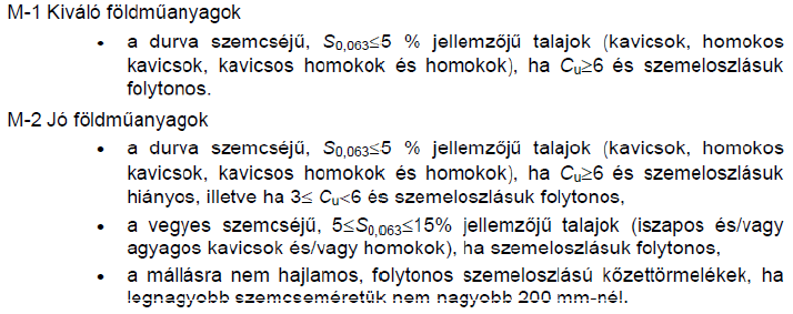 89./ Melyek a földműbe beépíthető talajok minősítése szempontjából legfontosabb kritériumok? (Pl. duzzadásra ne legyen hajlamos, stb.) 90./ Sorolja fel, és minősítse a fő talaj típusokat (pl.