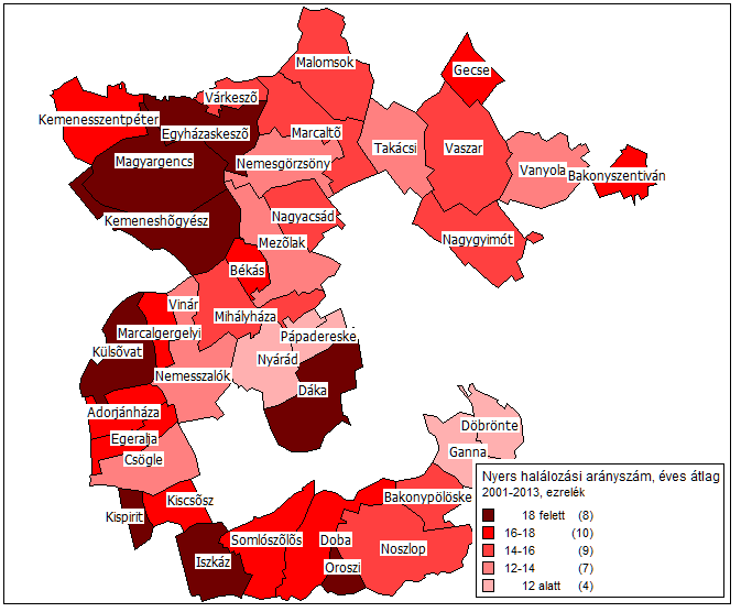 Nyers halálozási arányszám Forrás: KSH T-STAR alapján saját szerkesztés a halálozási arányszám 1990-es évek elejétől általánosságban javuló tendenciái nem jellemzőek a térségre, a ráta egy magas