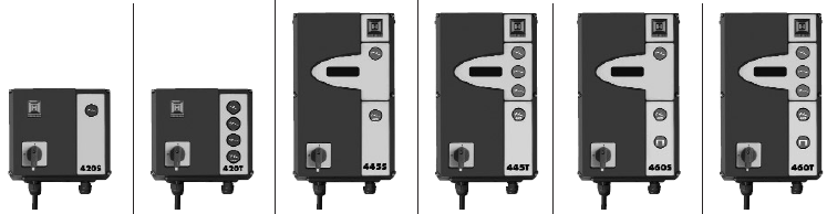 Műszaki adatok Áttekintés Alapvezérlések Multivezérlések 4xxS: HLS-2 vezérlések 4xxT: HTL-2 vezérlések 1) Csatlakozó szett szükséges 420 S 420 T 445 S 445 T 460 S 460 T Külön vezérlésház IP 65