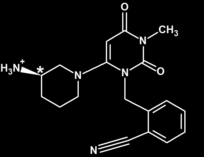 1.2.5. A vizsgált optikailag aktív vegyületek Alogliptin A 2-es típusú cukorbetegség egy progresszív inzulin rezisztenciával és a hasnyálmirigy β-sejtjeinek kimerülésével járó krónikus betegség.