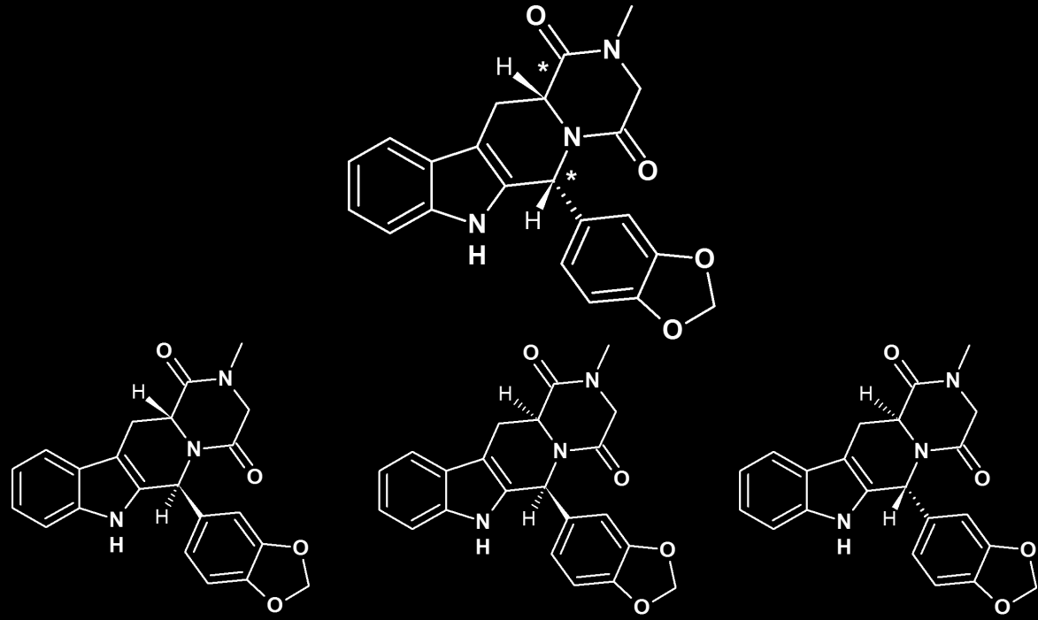 kezelésére, az illegális Cialis [40], valamint a tadalafillel és analógjaival hamisított étrendkiegészítők száma is egyre nő.