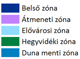 Budapest településszerkezeti tervének biztosítania kell a települést alkotó kerületek közös értékeinek megőrzését, a kerületi önkormányzatok érdekeinek összehangolását, a város egységes szemléletű,