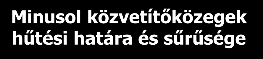 Minusol közvetítőközegek hűtési határa és sűrűsége Megnevezés Hűtési határ