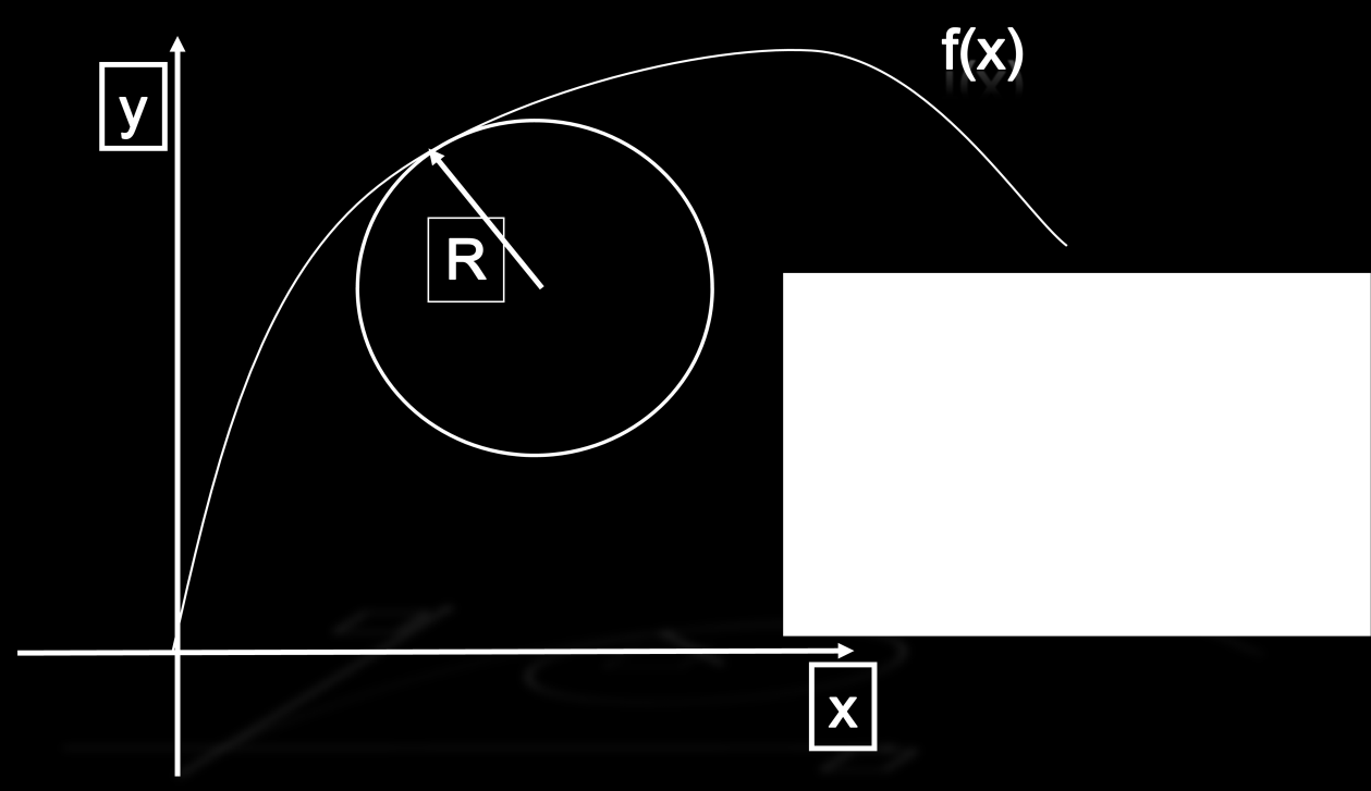 - Mérték lehet az is, ha az átmeneti pontban vett görbülettel jellemzünk, a görbület az adott pontra fektethető érintőkör sugarának reciproka - Mérték lehet még a kettőnek a hányadosa Görbület R az