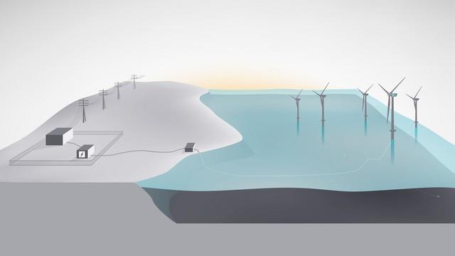 A c i k k f o r r á s a : w w w. p o r t f o l i o. h u A SZÉLENERGIA TÁROLÁSÁVAL FORRADALMASÍTANÁ AZ ENERGIAELLÁTÁST A STATOIL SZÉLENERGIA LENERGIA a LENERG Energia Ügynökség Nonprofit Kft.