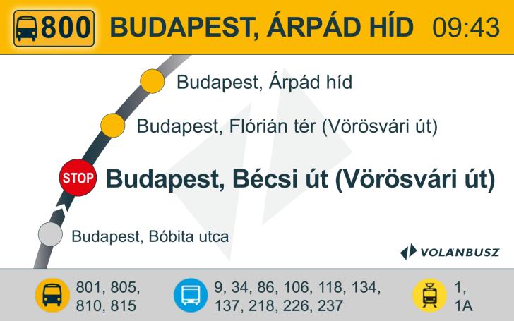 A nyertes Ajánlattevő az Ajánlatkérő egyeztet a kialakítás egyéb sajátosságairól. 1. kép: Köszöntjük járatunkon! Indulást követően 3 mp múlva a 2. kép 2.