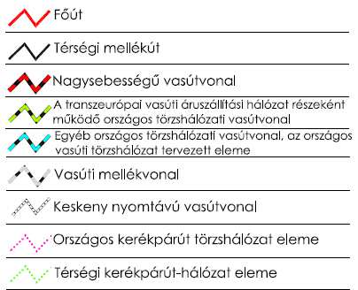 IV. MAGASABB SZINTŰ TERVEKKEL VALÓ ÖSSZHANG IGAZOLÁSA A területrendezési és településrendezési tervek kapcsolatát szabályozó, a települési önkormányzatok részére kötelező jogszabályok: az országos