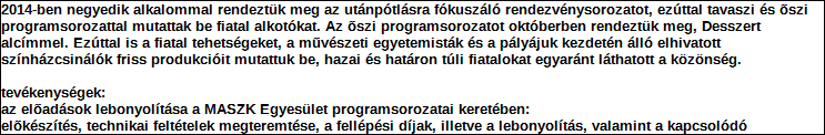 A kettős könyvvitelt vezető egyéb szervezet egyszerűsített beszámolója és közhasznúsági melléklete PK-142 Szervezet neve: MASZK - Magyarországi Alternatív Színházi Központ, Színházi
