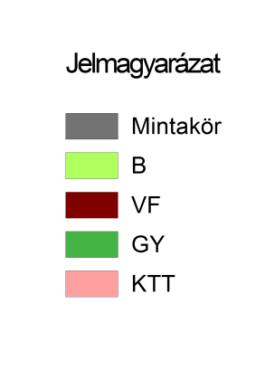 megfelelő mintaterület kiválasztására.