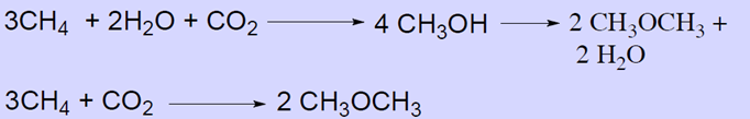 Redukcióval: Metanol előállítása szén-dioxidból CO 2 hidrogénezése: Cu/ZnO-Al 2 O 3 200-300 o C, 50-100 bar hátránya víz képződése - CO 2
